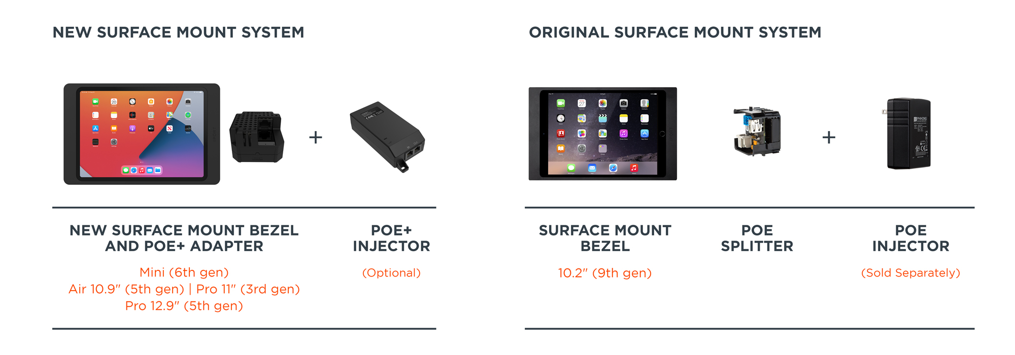 IPORT Surface Mount is the most elegant way to permanently mount iPad on a wall or solid surface.  